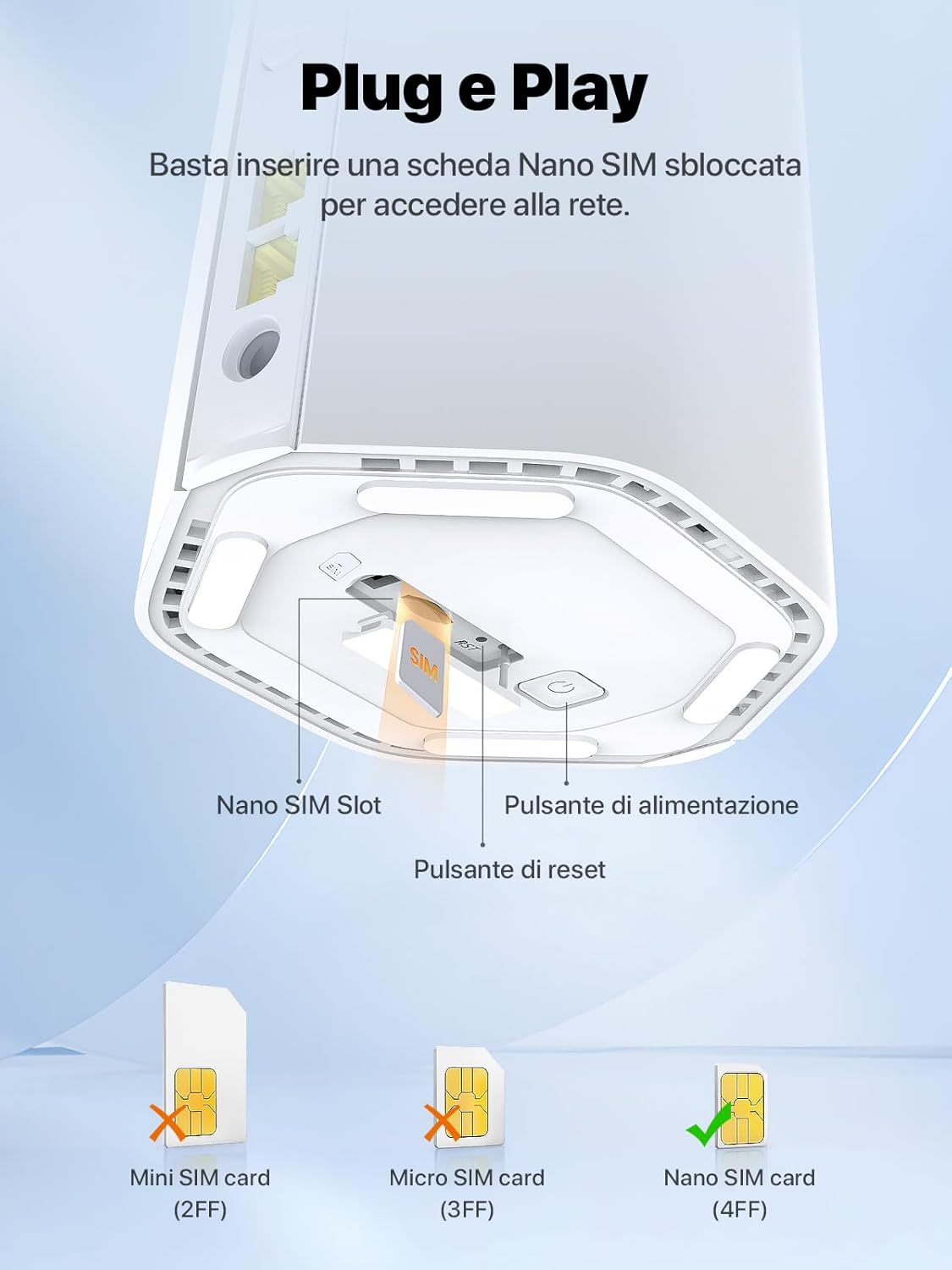 africel router 5g