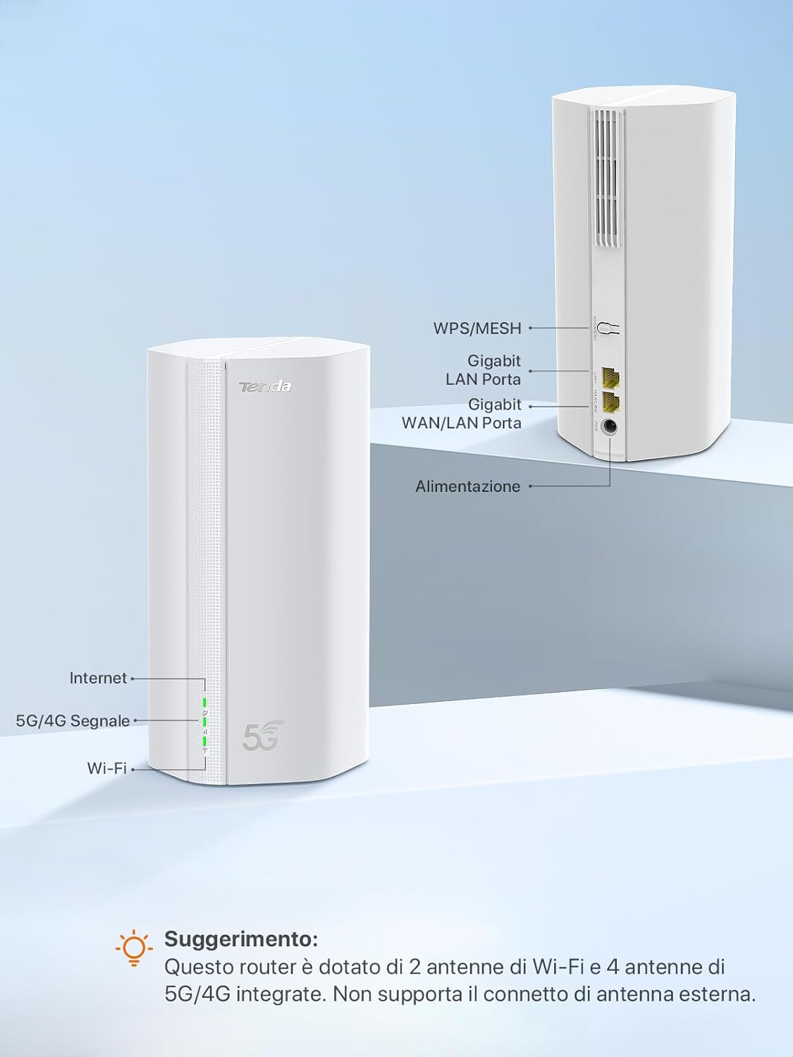 comprar router 5g angola