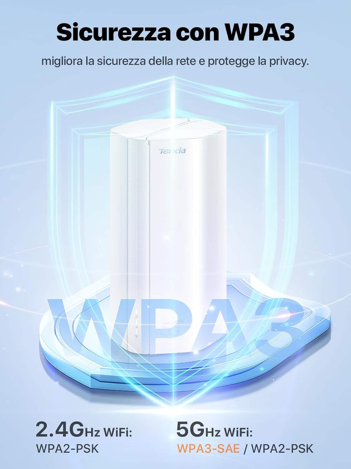 router para africel