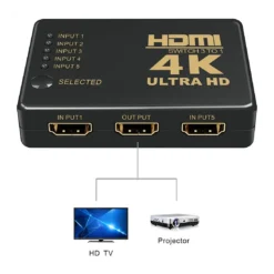 loja online em angola