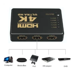 switch hdmi angola