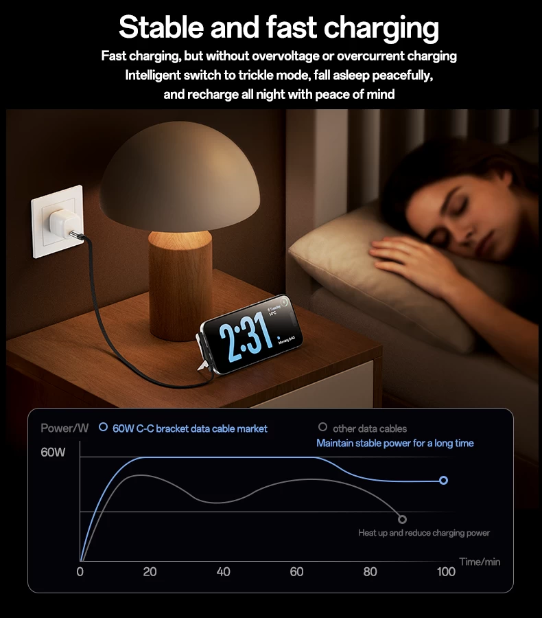 Cabo de carregamento rápido YESIDO USB-C para lightning de 60W com suporte dobrável - Image 2