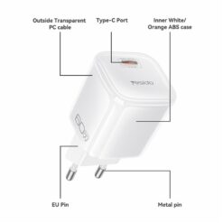 Carregador USB C Gan YC117 de 60W com cabo USB C Yesido - Laranja - Imagem 5