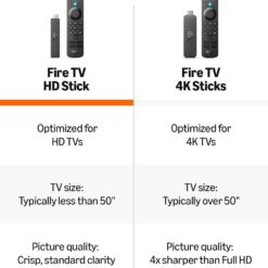 fire stick angola