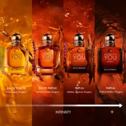 comprar perfumes em angola online