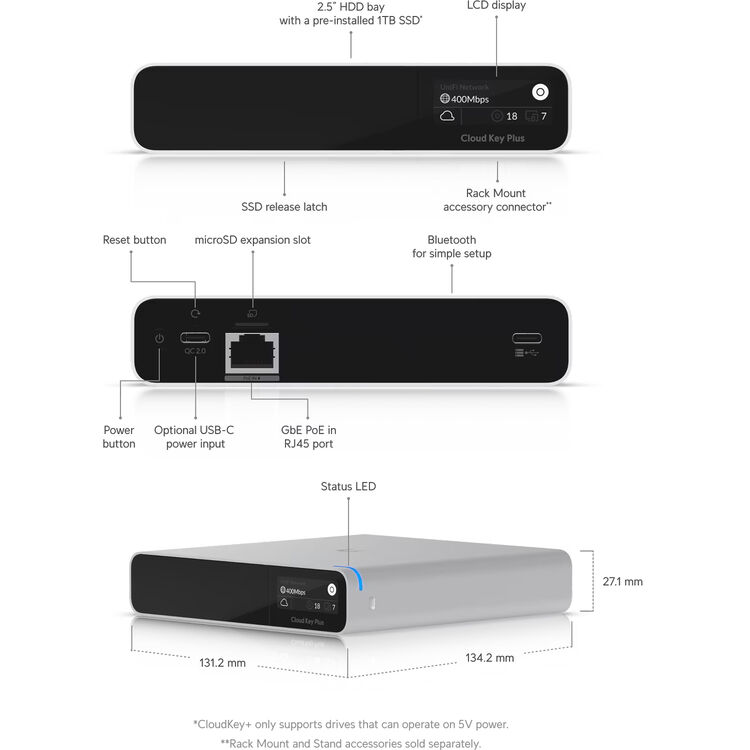 Ubiquiti UniFi Cloud Key Plus Gen 2 com SSD de 1TB - Image 9