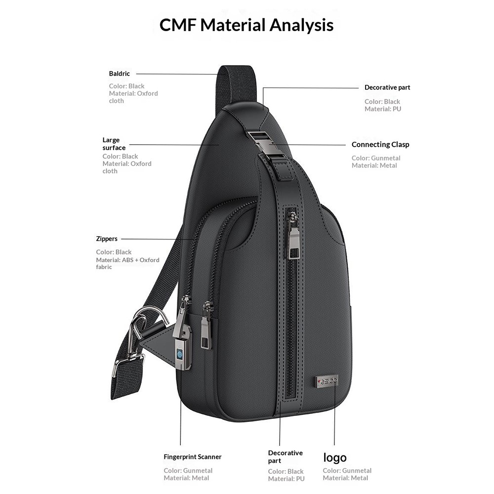 Bolsa transversal com fecho de impressão digital, em tecido Oxford, com grande capacidade de carga, ideal para trabalho e viagens - Preta - Image 6