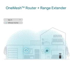 Range Extender TP-Link RE605X AX1800 Mesh Dual Band WiFi 6 (Open Box) - Image 6