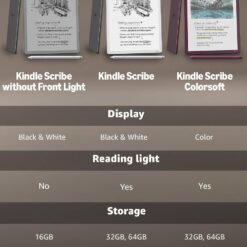 Amazon Kindle Scribe 32GB (2026) — Tela de 11” com aparência de papel e luz frontal — Inclui caneta premium de grafite. - Image 10