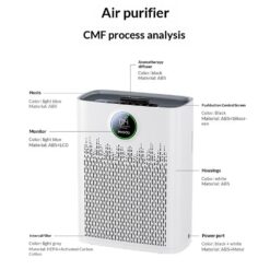Purificador de ar YESIDO com Wi-Fi, tripla filtragem inteligente, monitor de PM2.5, ultrassilencioso e removedor de formaldeído - Branco - Image 14