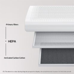 Purificador de ar YESIDO com Wi-Fi, tripla filtragem inteligente, monitor de PM2.5, ultrassilencioso e removedor de formaldeído - Branco - Image 15
