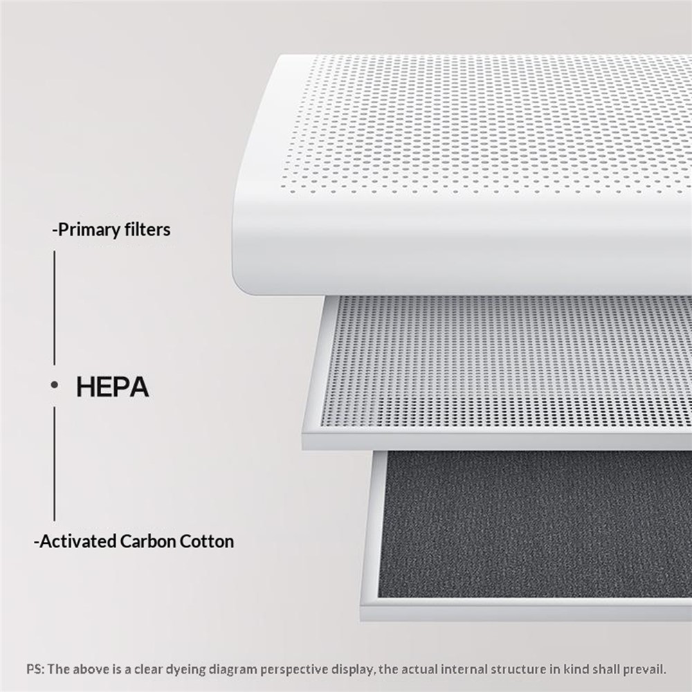 Purificador de ar YESIDO com Wi-Fi, tripla filtragem inteligente, monitor de PM2.5, ultrassilencioso e removedor de formaldeído - Branco - Image 15
