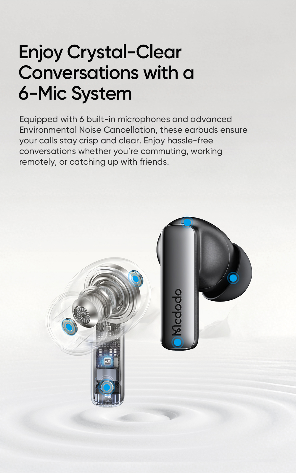 Mcdodo ZENO Pro N5 com cancelamento de ruído otimizado de 52dB - Branco - Image 4