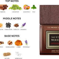 Anfar 1950 Smoky Wood Man Extrait de Parfum 100ml (Original) - Image 3
