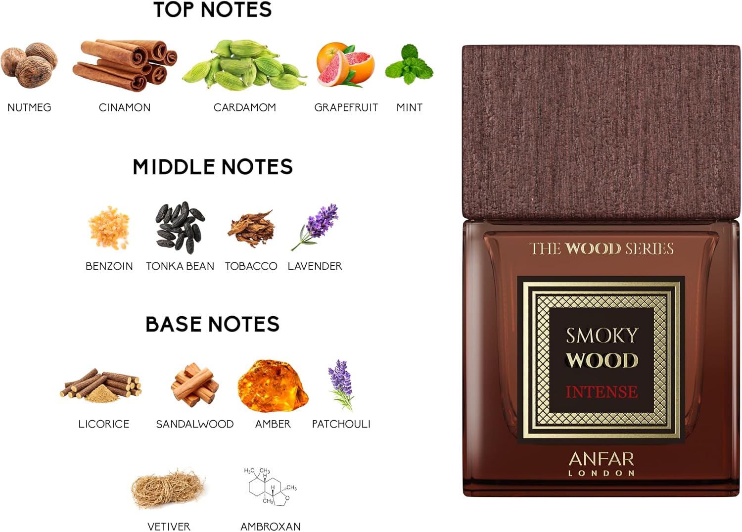 Anfar 1950 Smoky Wood Man Extrait de Parfum 100ml (Original) - Image 3