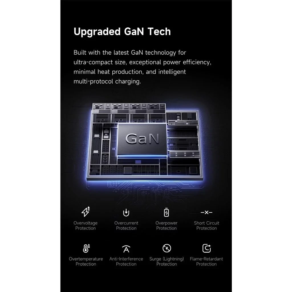Carregador Rápido Nano 65 Ultra Mini 65W GaN Mini AVS SFC 3.0 com cabo USB C - Imagem 3